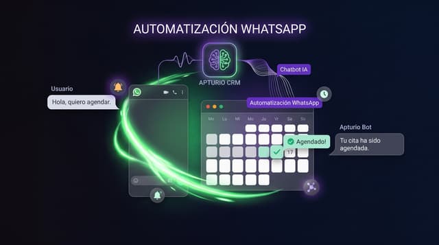 Automatizar WhatsApp sin programar ni perder el toque humano
